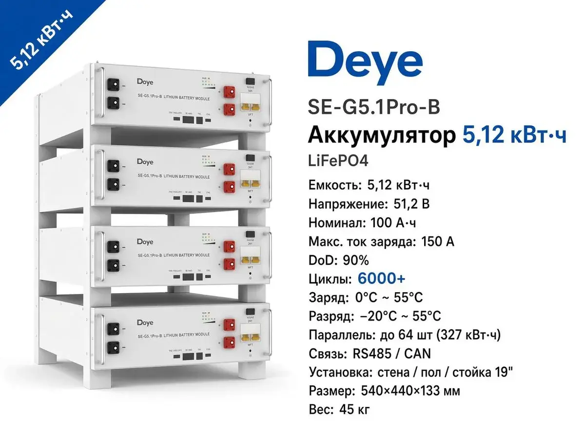 Аккумулятор Deye SE-G5.1 Pro-B